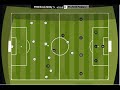 19/08/2007 - FKM Nové Zámky vs FC ZVVZ Pieštany - Thumb #2