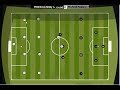 19/08/2007 - FKM Nové Zámky vs FC ZVVZ Pieštany - Thumb #3