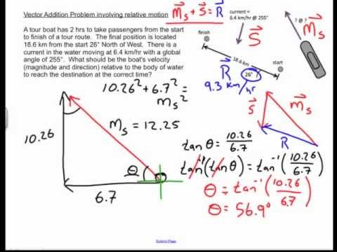 how to solve vector problems in physics