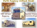 Barth Motorhomes