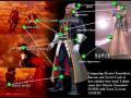 videos de Kingdom Hearts 3 Therory
