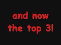 Top 10 Ausraster am PC Top 10 Ausraster am PC