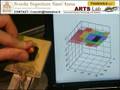 videos de Artificial Skin - Tactile sensor