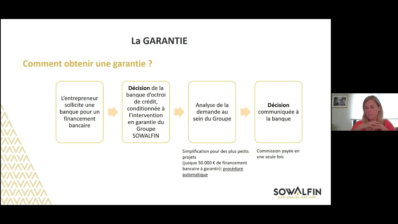 Produits Financiers SOWALFIN - Les Mardis de la Construction #12