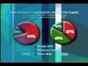 CUNY Video: CUNY Proficiency Exam, Task 2 CUNY Video: CUNY Proficiency Exam, Task 2