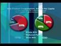 CUNY Video: CUNY Proficiency Exam, Task 2