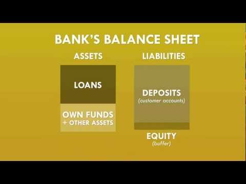 How much money can banks create - Banking 101 (Part 4 of 6)