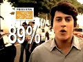 Campanha  Detran  ES - Balanço