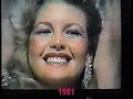 Miss Universe winners summary..ganadoras Miss Universo
