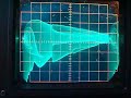 Nonlinear oscillator - bifurcation diagram