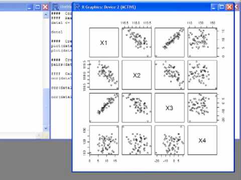how to test for correlation in r