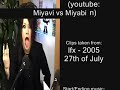 Miyavi vs Miyabi Miyavi vs Miyabi
