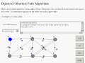 Dijkstra's Shortest Path Algorithm