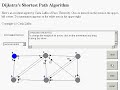 Dijkstra's Shortest Path Algorithm