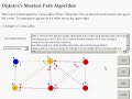 Dijkstra's Shortest Path Algorithm