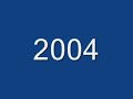The Evolution Of The Neptunes (1997-2008)