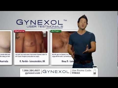 how to apply gynexol cream