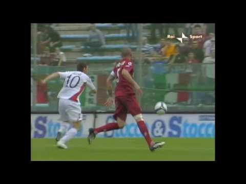Brilliant Ball Control