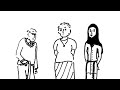 Video guide - What to do after someone dies