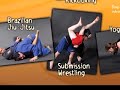 Upper Body Throws - Some basic positions from over & under