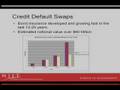videos de Credit Default Swaps