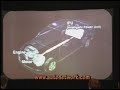 Honda Civic Hybrid, Launch.