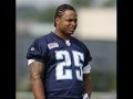 Tennessee Titans 2008 Draft Class