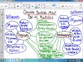 autobiography biography definition autobiography biography definition