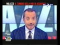 Milazzo Casi Tumore Raiuno Milazzo Casi Tumore Raiuno