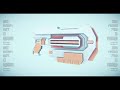 Click here to watch this video 'gun pak' - 1984 mission