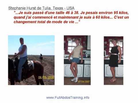 Avis sur l'ebook Tout sur les Abdominaux de Mike Geary