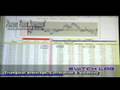 profit in forex