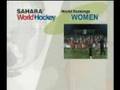 ABN AMRO WorldHockey Monthly Magazine #1
