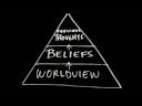 Worldview