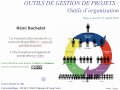 Outils D organisation Projet 1/9