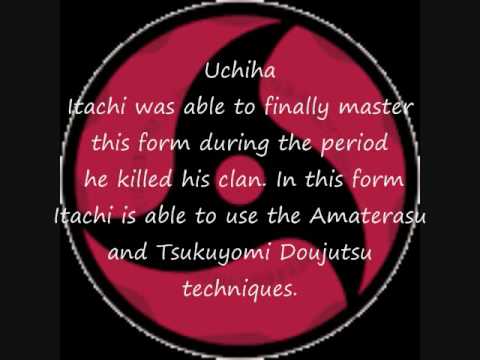 sharingan