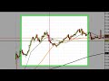 POT 01/04/10 WallStreetFatCats +$425