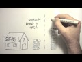 Video Tutorial da Betfair (em português)