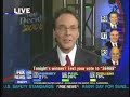 Ron Paul Wins Debate Despite Being Defamed by Pundits