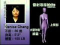 東森美洲新聞「時尚微整直擊」Part-6 東森美洲新聞「時尚微整直擊」Part-6