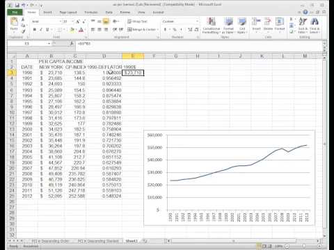 how to adjust by inflation