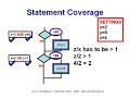 Introduction to White Box Testing 2 of 3