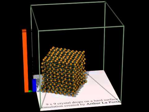 bounce energy bounce energy