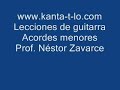 Kanta-t-lo Guitarra- Acordes Menores