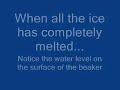 Ice Cube in a Beaker of Water