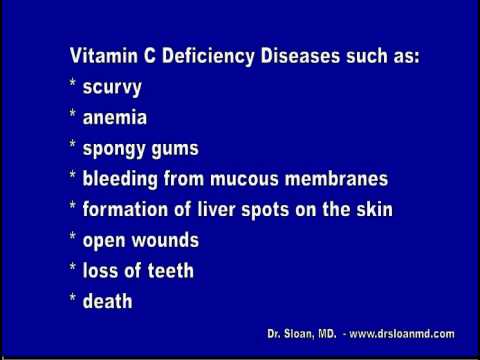 how to test for vitamin c deficiency