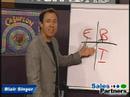 SalesPartners FAQ # 8 Is this an \"S\" quadrant job?