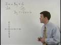 Watch Video from YourTeacher.com - SAT Math Test Preparation