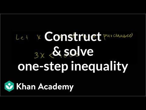 khan academy inequalities khan academy inequalities
