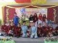 Hari pendidikan islam Kaw Pel Jejawi ( Sk oran)